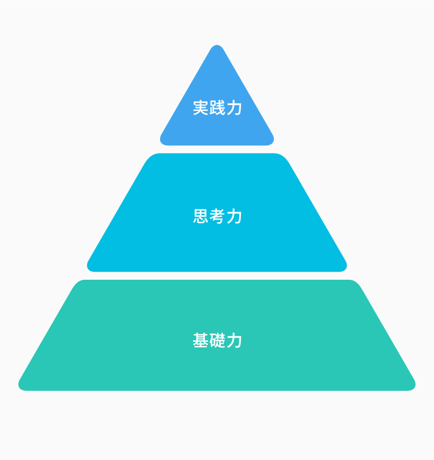 ECC学童スクール